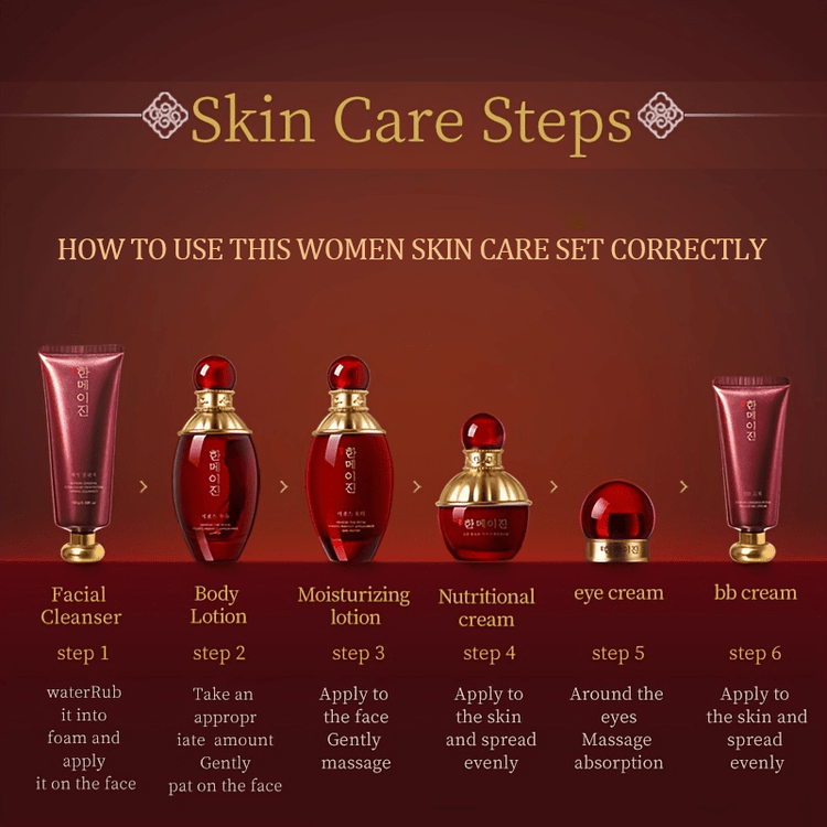 Détail coffret 6pcs soins coréens ginseng rouge acide hyaluronique - Kit beauté K-beauty hydratation anti-âge visage