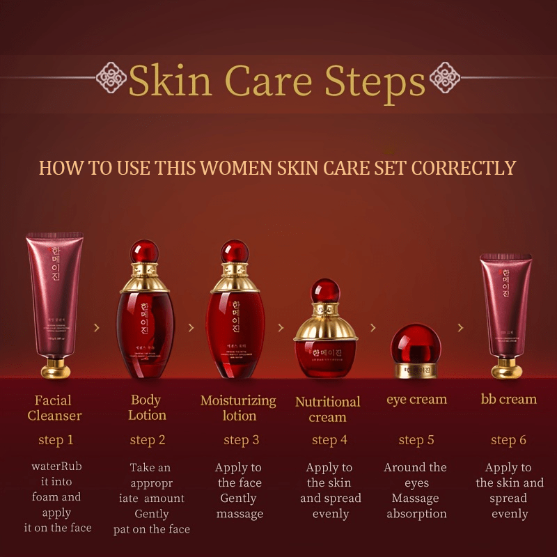 Détail coffret 6pcs soins coréens ginseng rouge acide hyaluronique - Kit beauté K-beauty hydratation anti-âge visage